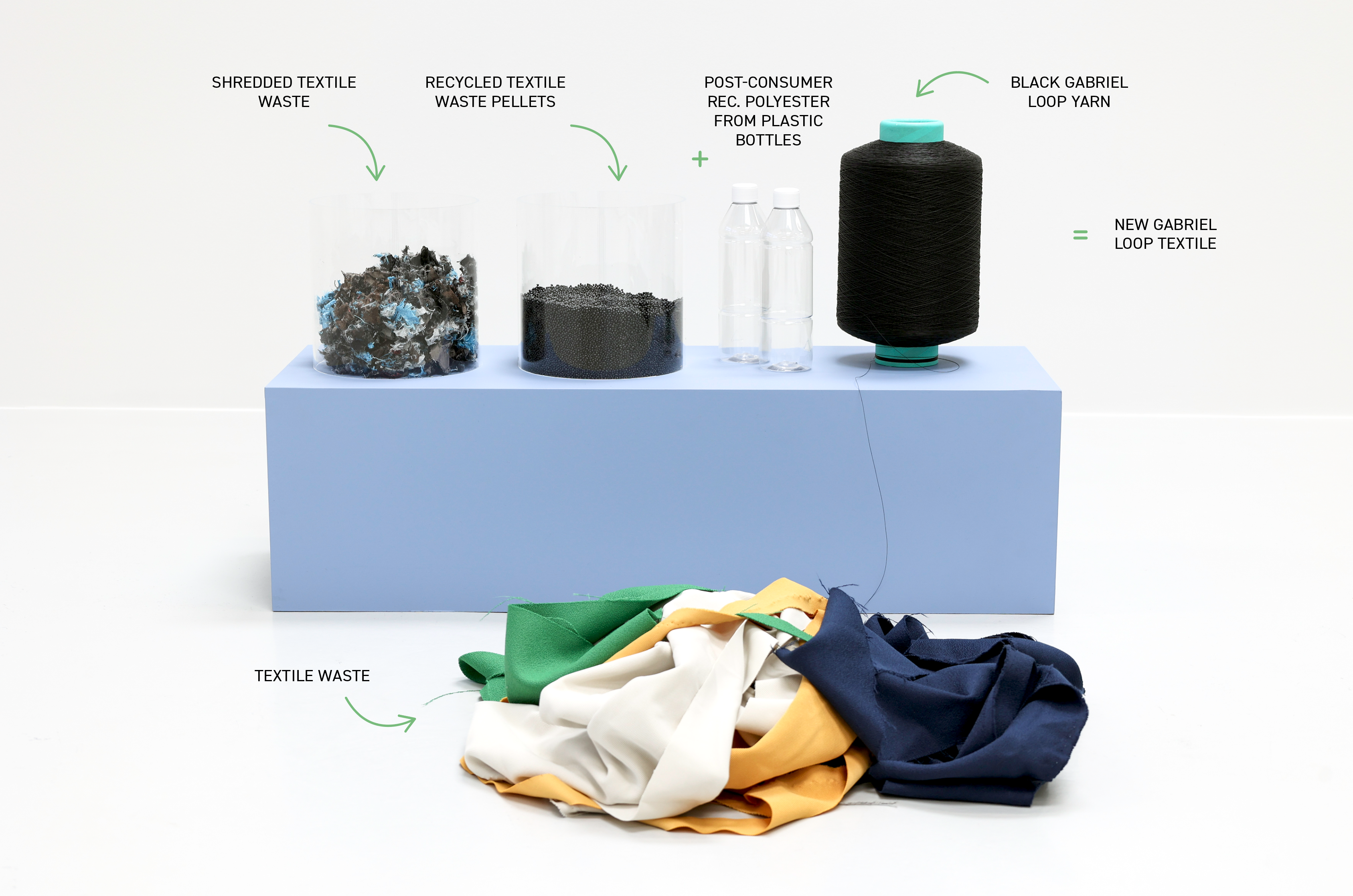 Loop 1E0A3755 High Text